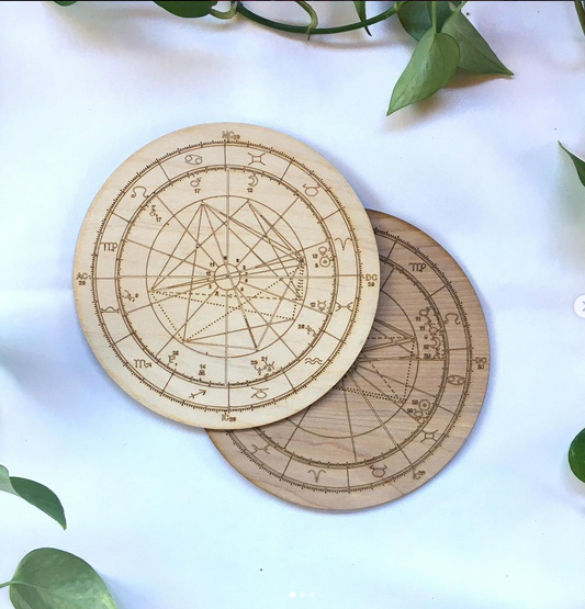 Wooden Astrology Chart